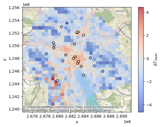 ../_images/user-guide_land-use-regression_24_3.png
