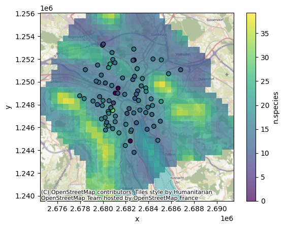 ../_images/user-guide_landscape-species-inference_20_2.png