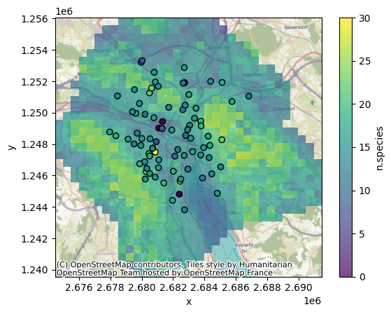 ../_images/user-guide_landscape-species-inference_30_1.png
