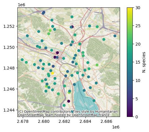 ../_images/user-guide_landscape-species-inference_4_0.png