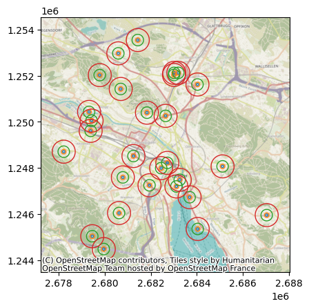 ../_images/user-guide_spatial-predictors_4_0.png